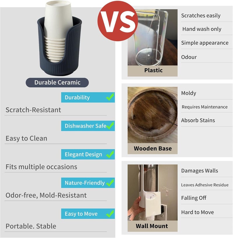Dobbyby Ceramic Bathroom Cup Dispenser with Stylish Vertical Stripes - Disposable Mouthwash Cup Holder Holds 3-4oz Paper Cups for Rinsing Cups on Bathroom Vanity Countertops (Matte Blue) - Image 2